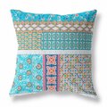 Homeroots 28 in. Patch Indoor Outdoor Throw Pillow Turquoise & White 470557